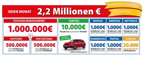 Postcode Lotterie Erfahrungen & Test: 1162 echte Bewertungen.